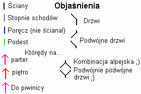 Objanienia