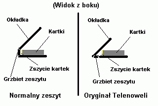 Bazgrol by Maciek